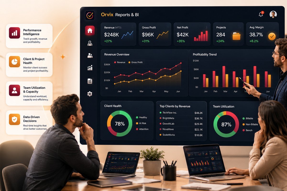 Agency business intelligence dashboard
