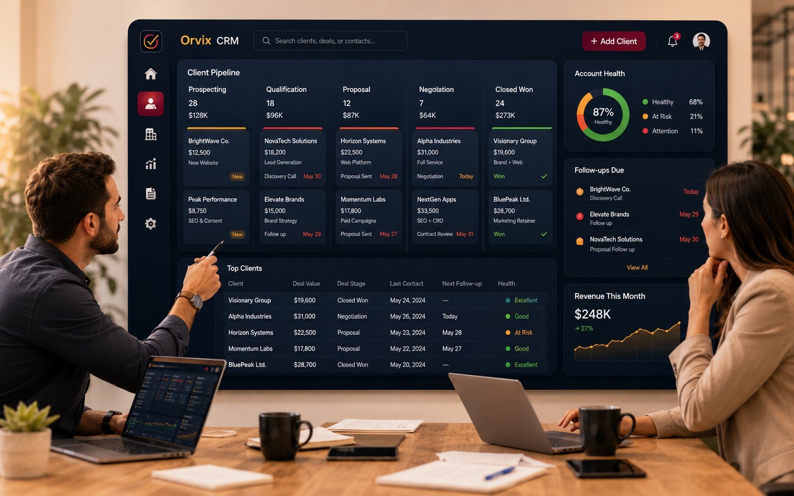 Orvix customer support and sales channels