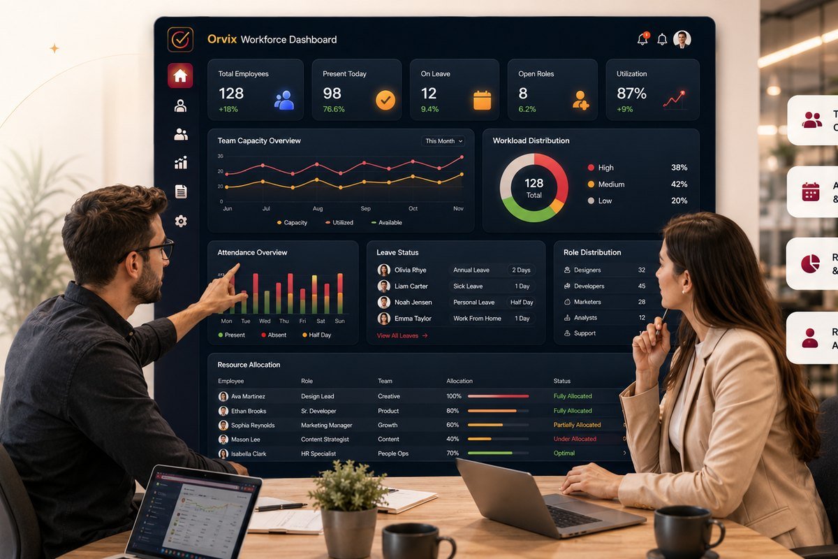 Agency HCM and people operations
