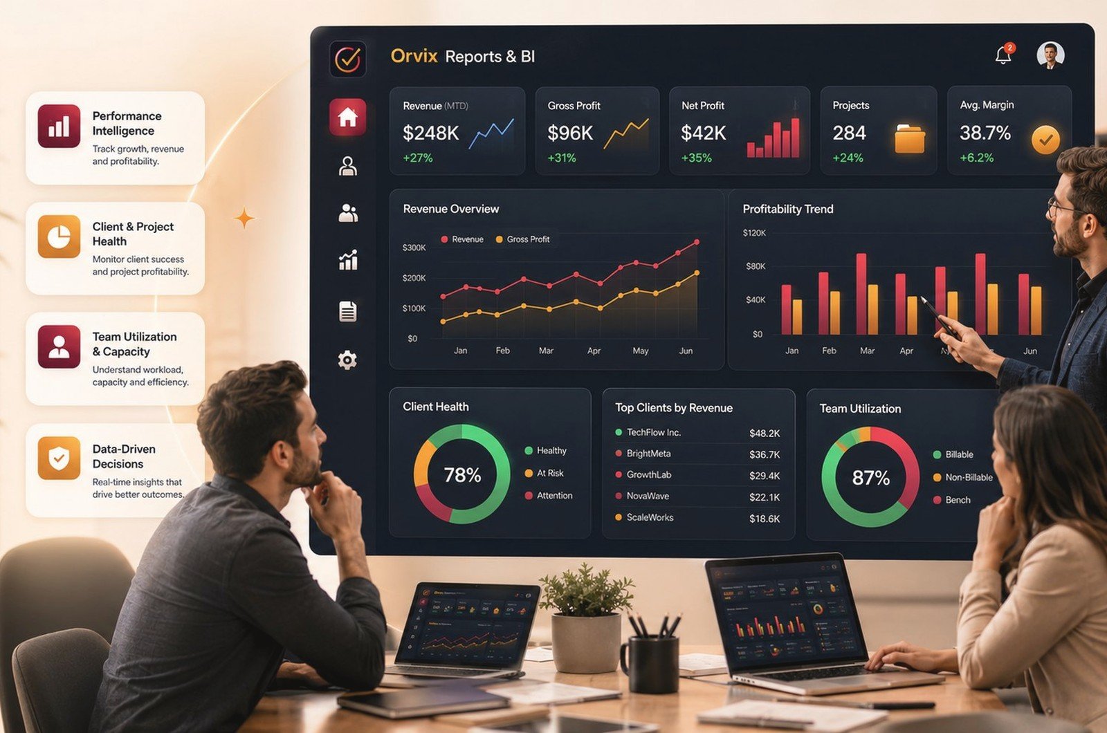Orvix command platform used by a marketing agency team