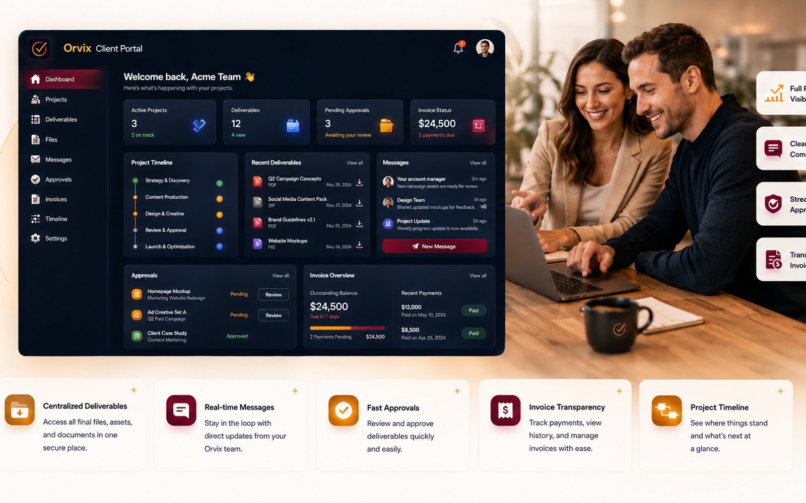 Orvix connected platform overview