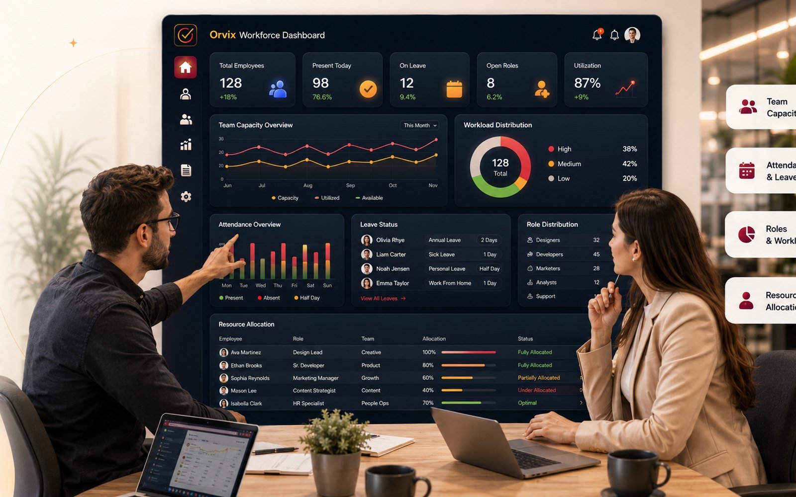 Orvix solutions for agency leaders and teams